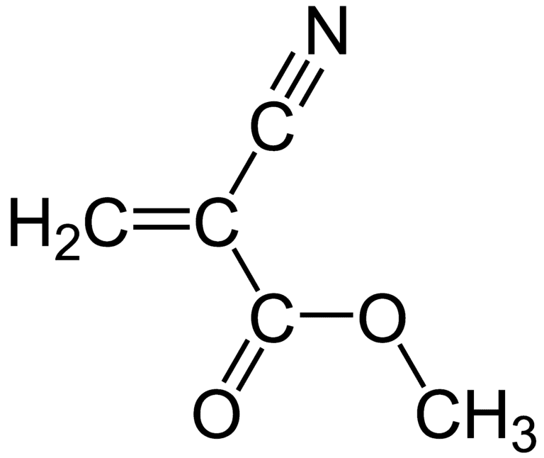 An InDepth Guide to Cyanoacrylate Adhesives Ellsworth Adhesives