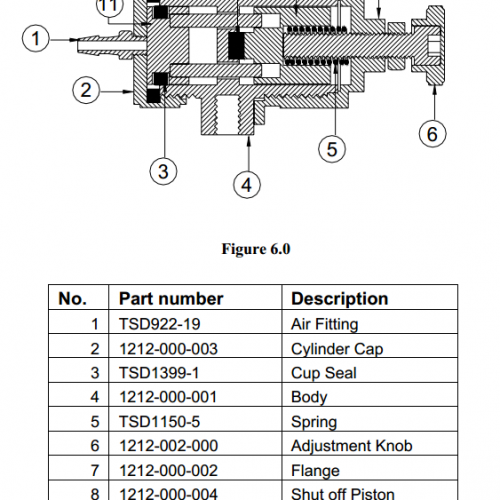 Techcon TS1212-000-004 Shut-off Piston